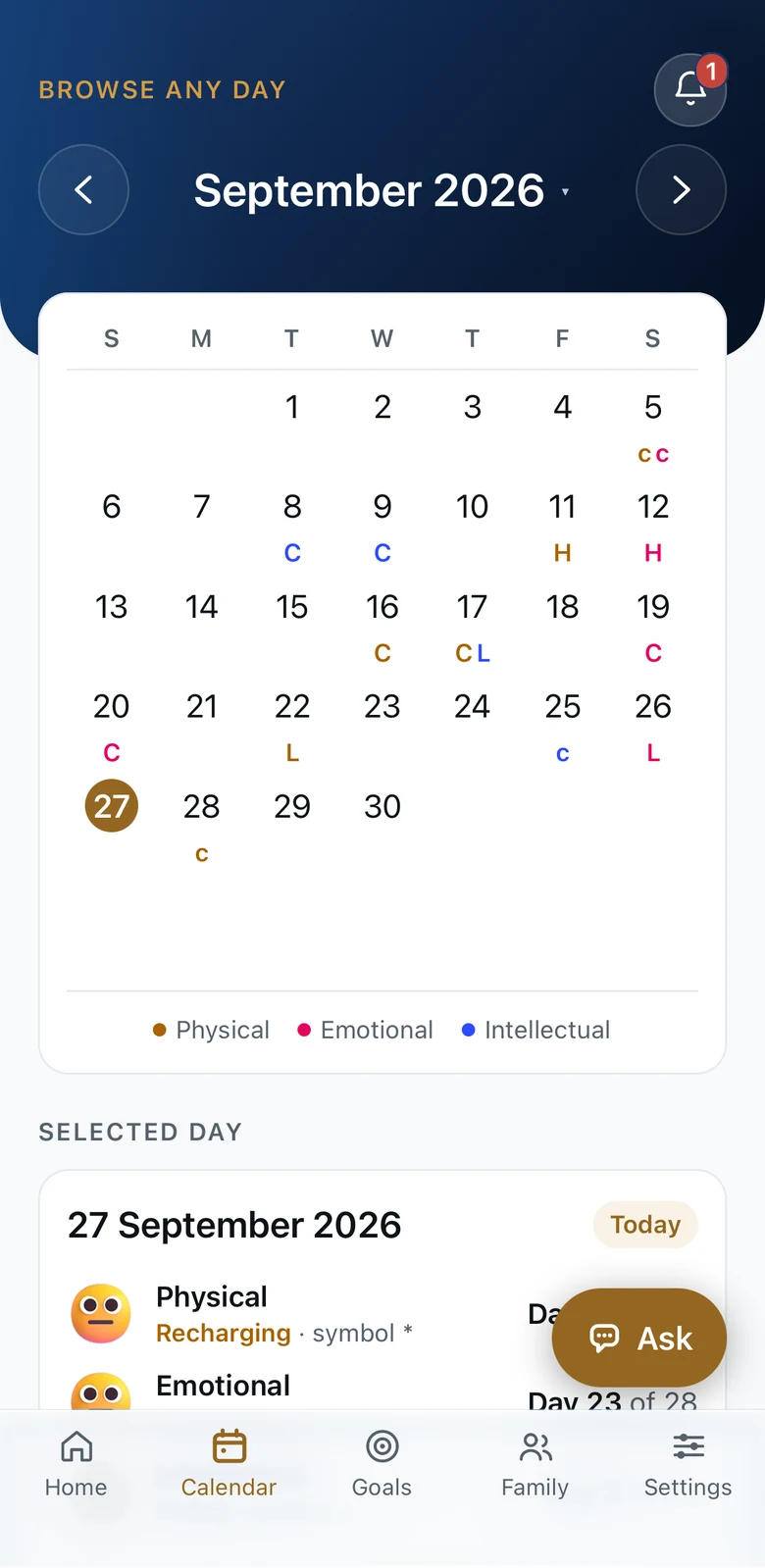 The calendar tab: a month grid with each date’s cycle symbols in the three cycle colours.